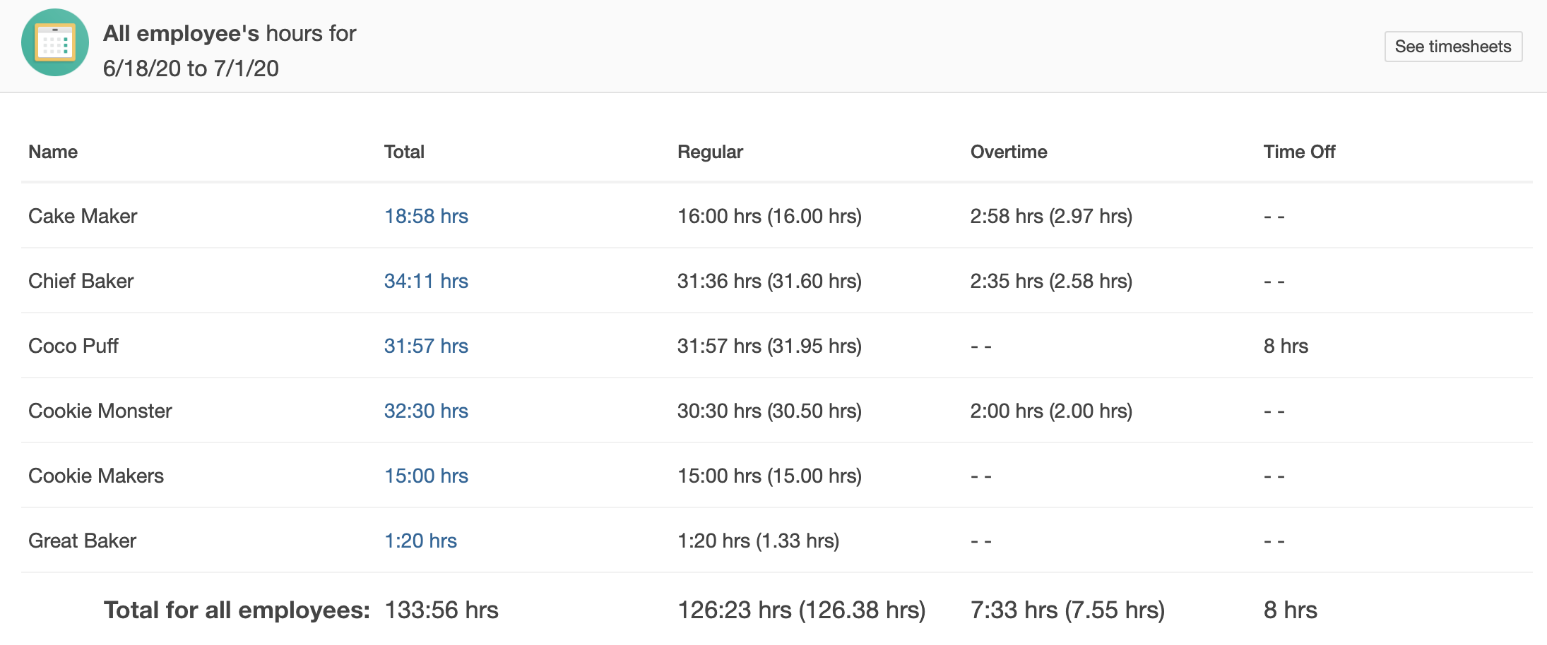 Instant payroll reports with regular and overtime